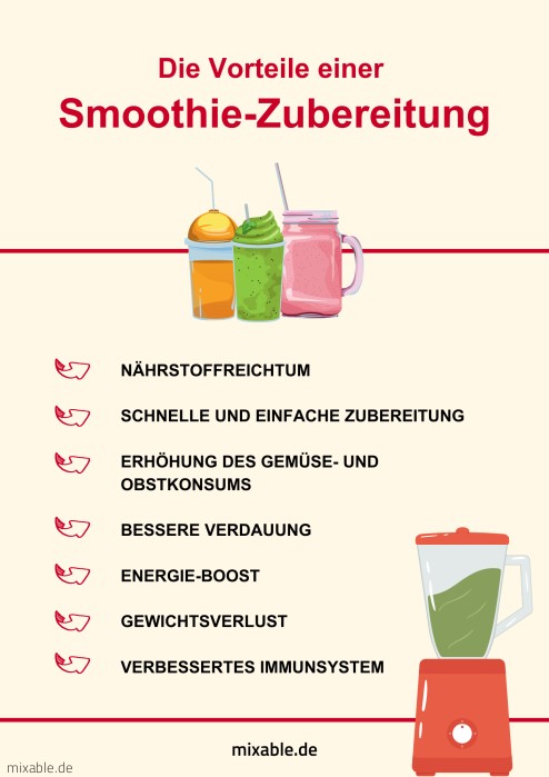 Die Vorteile einer Smoothie-Zubereitung